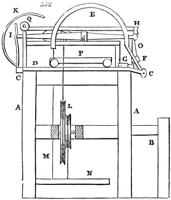 Lee's common stocking-frame