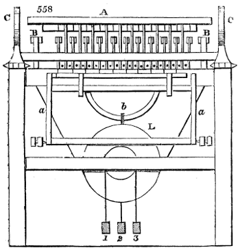 Stocking-frame