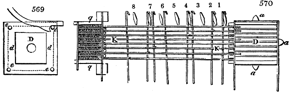 Jacquard loom