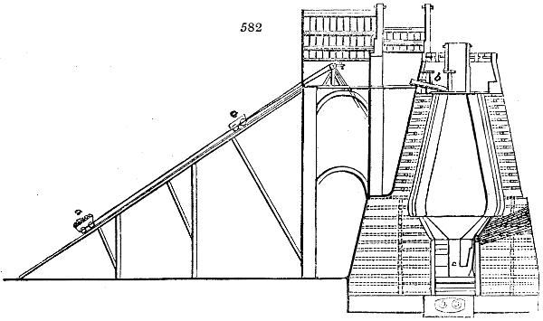 Blast furnace