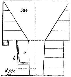 Hearth and boshes