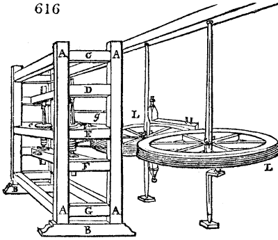 Lapidary's wheel