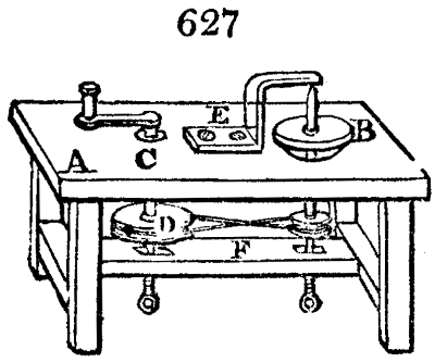 Steel polisher's table