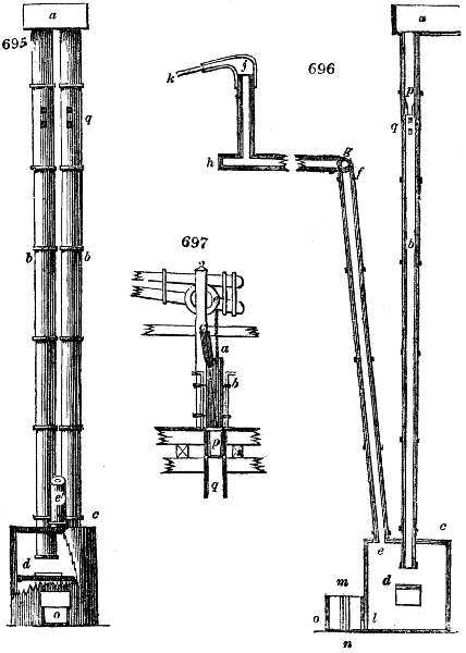 Water blowing engine