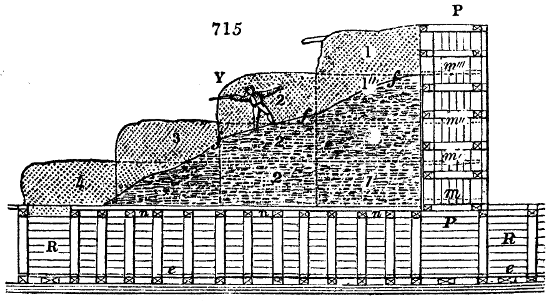 Section of mine