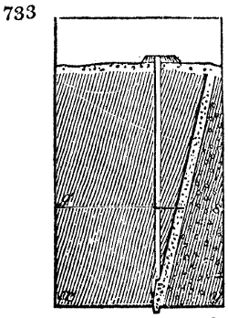 Mansfeldt copper mine