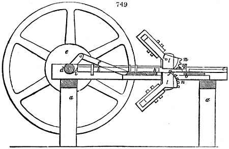 Nail making machine