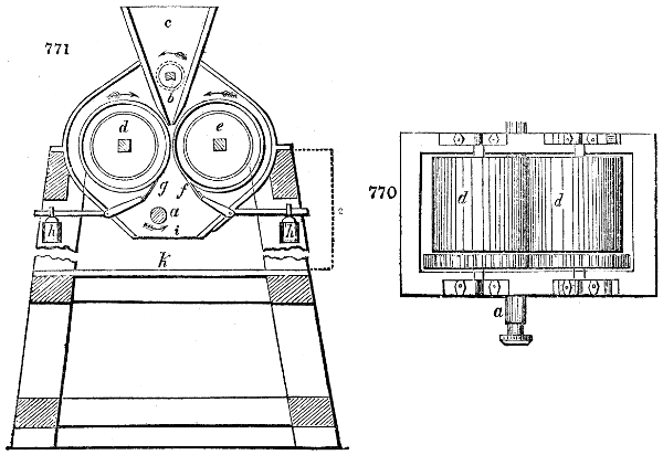 Roller-mill