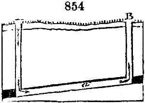 Air circulation