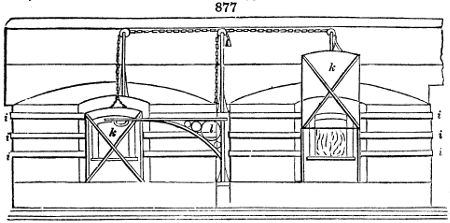 Coking furnace