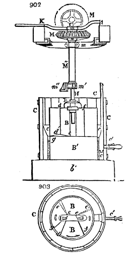 Details of mill