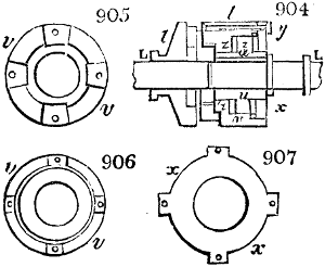 Safety clutch