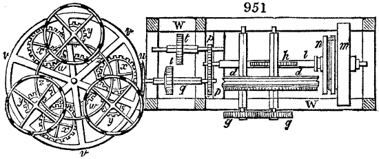 Gear wheels and axle