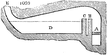 Surface-evaporating furnace