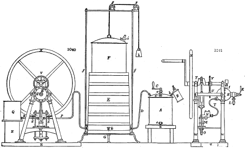 Soda-water apparatus