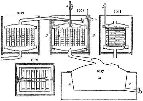 Alembics and stills