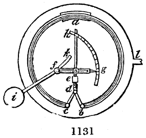 Thermostat