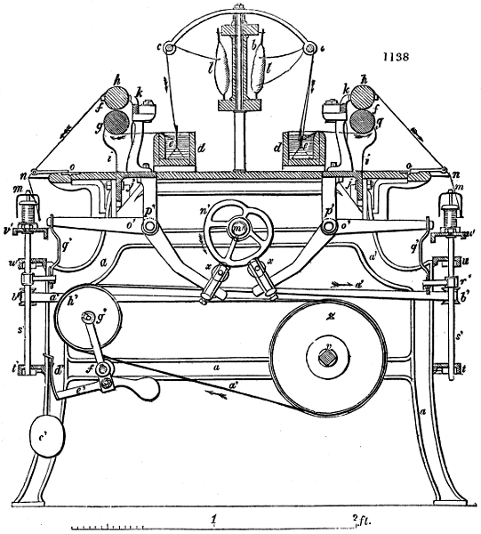 Thread-frame