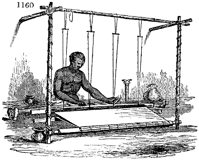 Hindu loom