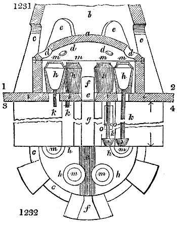 Zinc furnace