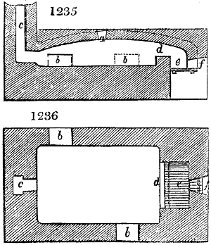 Zinc furnace