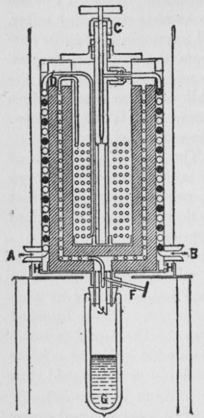 Fig. 1.&mdash;Laboratory Liquefaction
Apparatus of Dewar for the
Production of Liquid Oxygen,
etc.