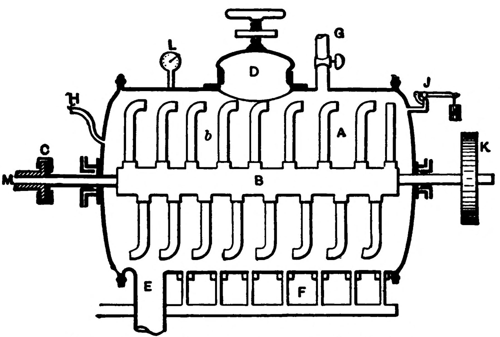 Bohn’s Steamer and Crusher