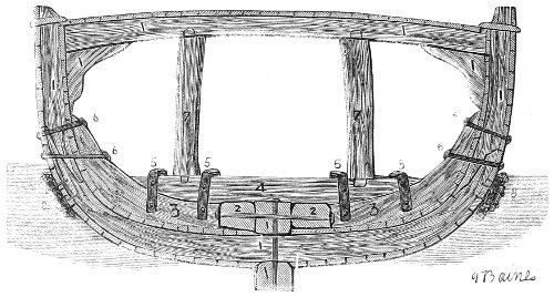section of Captain Gourlay&rsquo;s boat