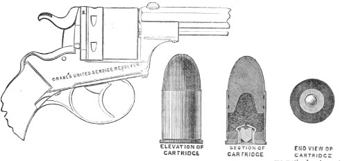 Crane&rsquo;s United Service Revolver