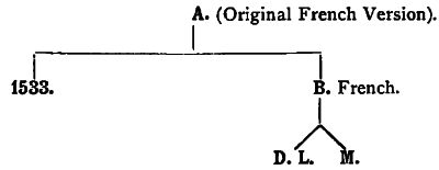 Diagram showing an original French version leading
to 1533 and a later French version which in turn leads to both D.L. and M.