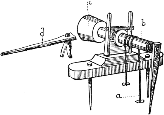 Kalmuk Turning Lathe