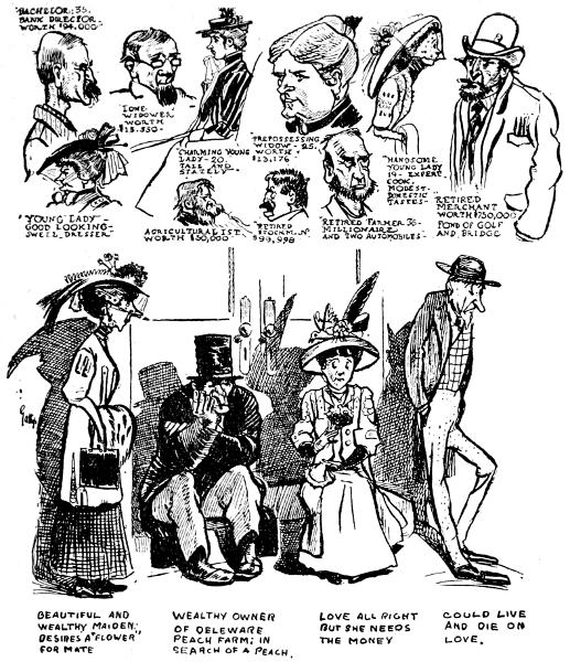 TYPES OF "AFFINITIES" FOUND BY MARION GRAY,
SKETCHED IN COURT WHERE BEAUTY IS ON TRIAL