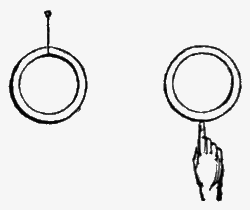 One ring supported by a string, and another ring
balanced on a finger.