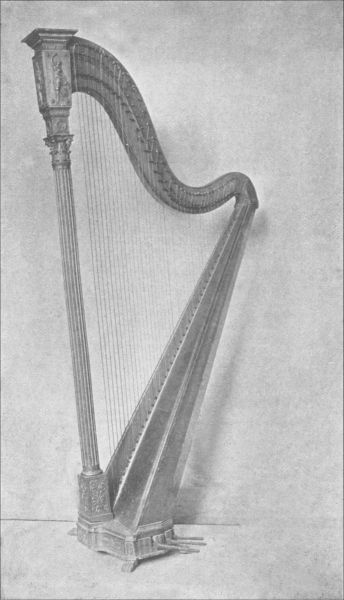 Figure 88. HARP.