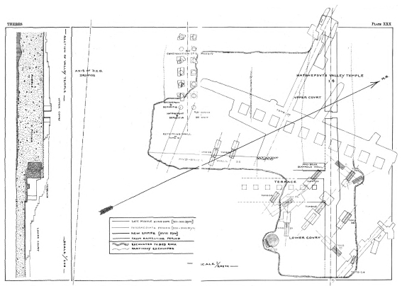 Image not available: Plate XXX

Plan of Hatshepsût’s ‘Valley-Temple and Neighbouring Tombs