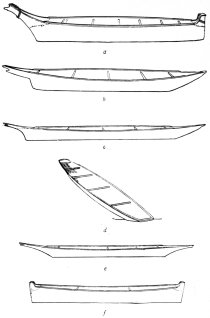 WATERMAN—CANOES
PL. I
DIAGRAM REPRESENTING THE SIX TYPES OF CANOES ON PUGET SOUND
(a, the “war canoe”; b, the “freight canoe;” c, the “trolling
canoe”; d, the “shovel-nose canoe”; e, the “one-man canoe”; f, the
“children’s canoe,” used by children and as a knockabout.)