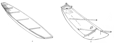 WATERMAN—CANOES
PL. II
DIAGRAM SHOWING (a) THE SHOVEL-NOSE CANOE USED ON PUGET SOUND, AND
(b) THE CANOE USED BY THE YUROK OF NORTHERN CALIFORNIA