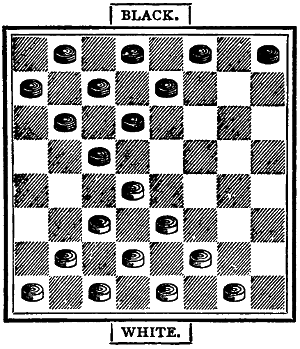 draughts