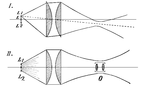 Fig. 9.