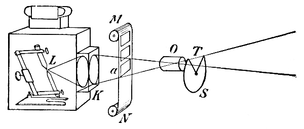 Fig. 34.