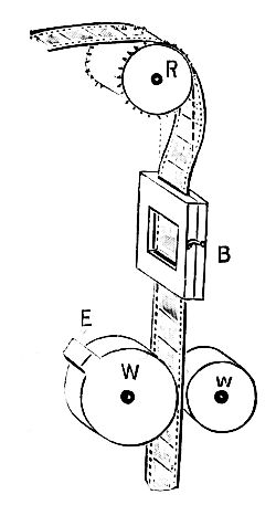 Fig. 41.