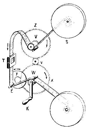 Fig. 42.