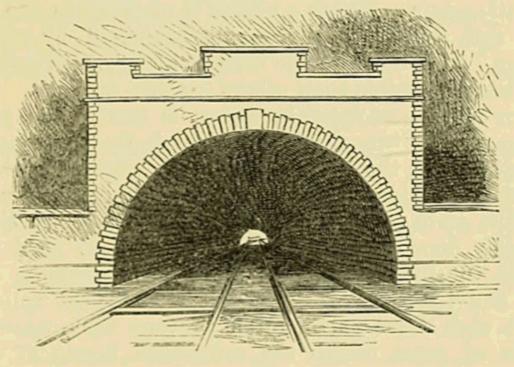 (‡ Railroad Tunnel.)
