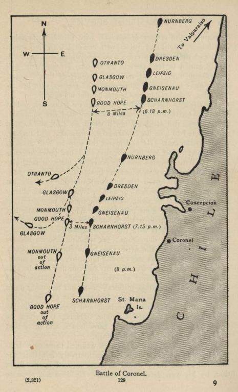 Battle of Coronel.