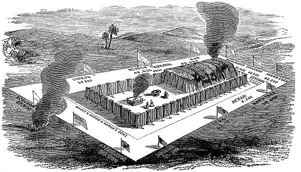 drawing of tabernacle, names of tribes around edges