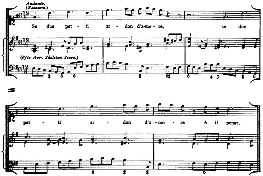 (Rosaura.) Se due petti ardon d'amore, se due petti ardon d'amore � il penar,