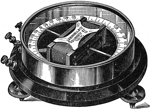 Fig 509Bunnell galvanometer for measurements of instruments lines batteries wires