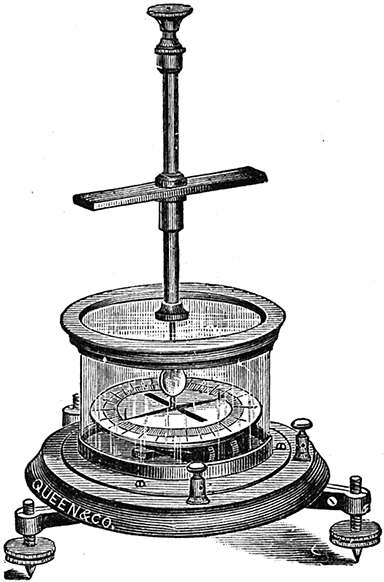 Fig 513Queen reflecting astatic galvanometer It is mounted on a mahogany base with