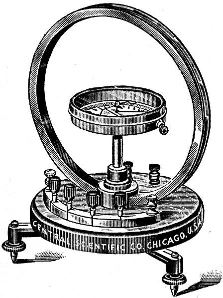 Fig 514Central Scientific Co tangent galvanometer A 9 inch brass ring is mounted