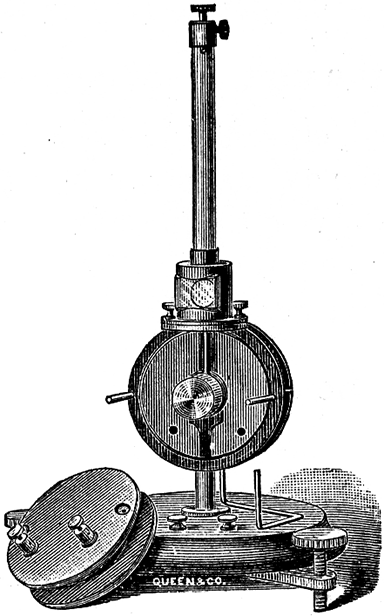 Fig 526Queen dead beat and ballistic reflecting galvanometer As illustrated the coils are